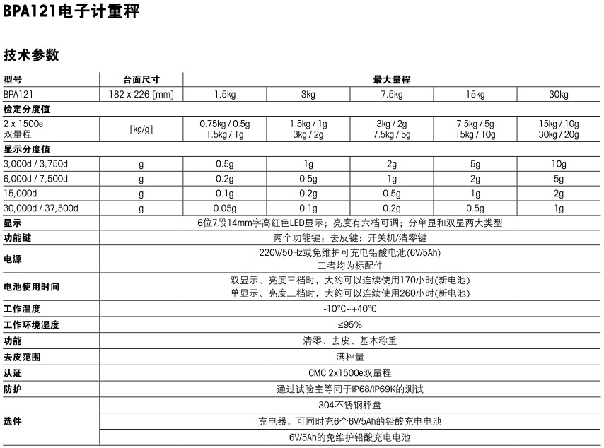 BPA121电子计重秤规格参数.JPG