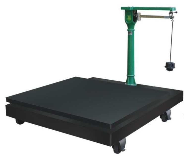 TGT mechanical scale Sgt mechanical scale